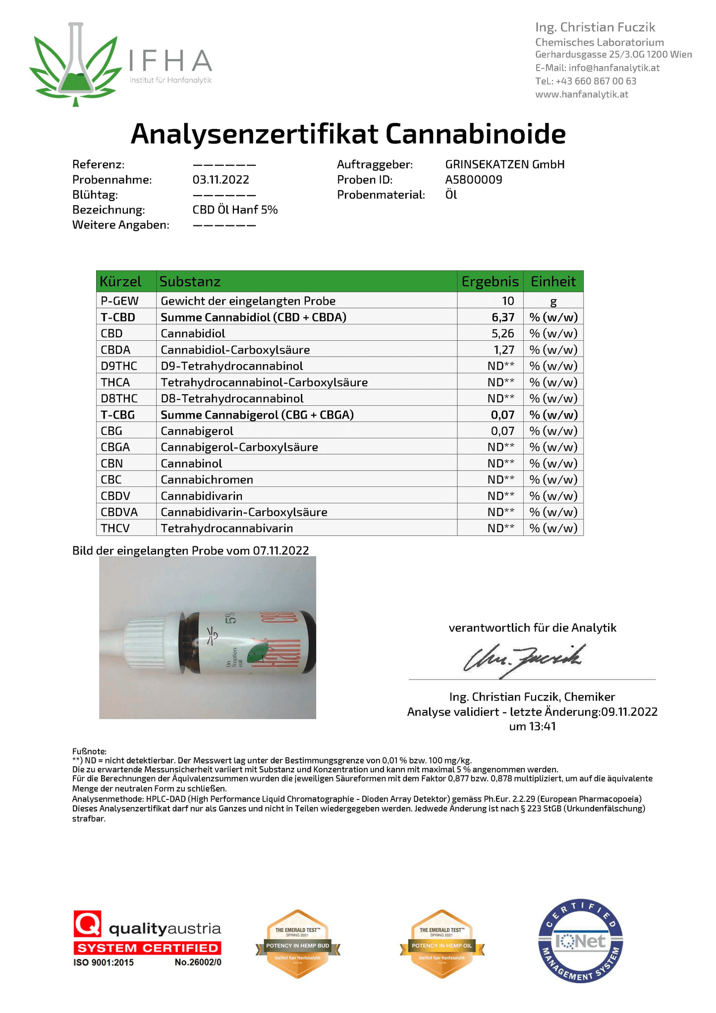 CBD Öl Vollspektrum Hanf 5%